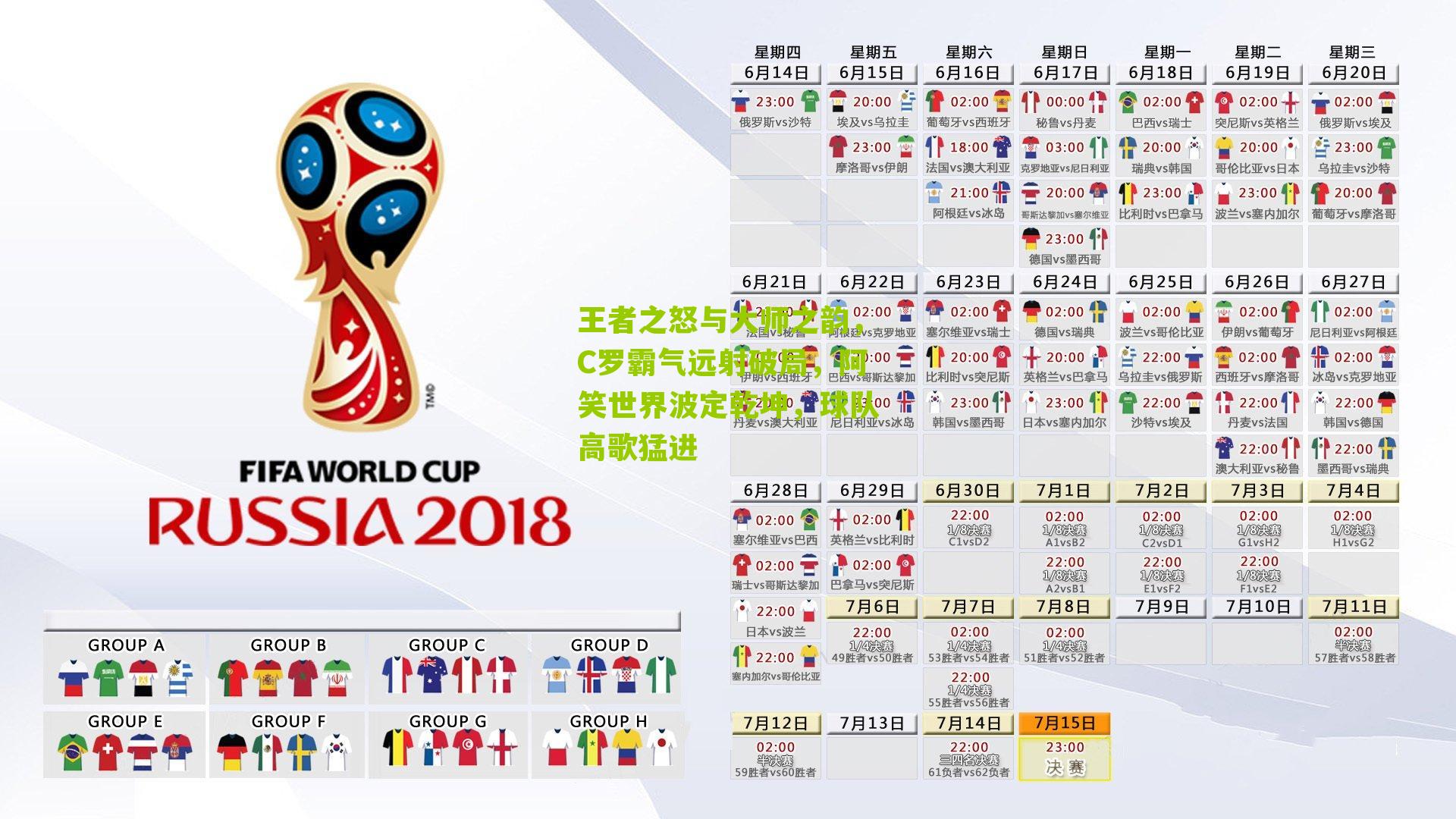 王者之怒与大师之韵，C罗霸气远射破局，阿笑世界波定乾坤，球队高歌猛进